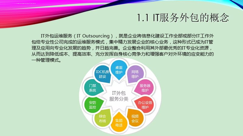 2016年IT服务外包行业分析 以管理细分赛道为例